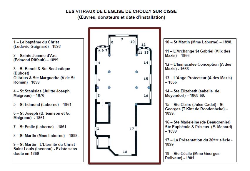 Plan de l'église de Chouzy-sur-Cisse